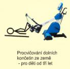 spinning, aerospinning, spinning4health, go fitness