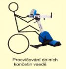 spinning, aerospinning, spinning4health, go fitness