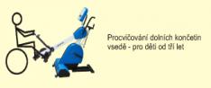 spinning, aerospinning, spinning4health, go fitness